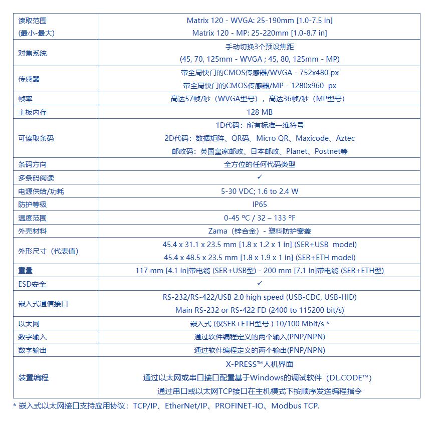 datalogic120技术参数.jpg